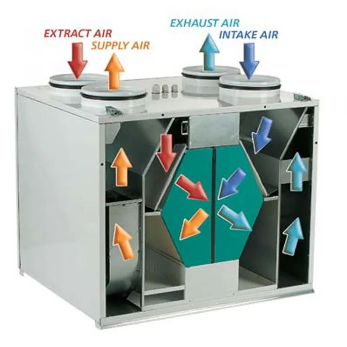 Blauberg EC-SB-250-HK2 Komfort 2-Bed House, Complete Vertical MVHR Heat Recovery Ventilation Kit